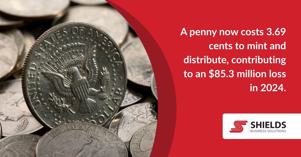 A penny now costs $3.69 to mint.